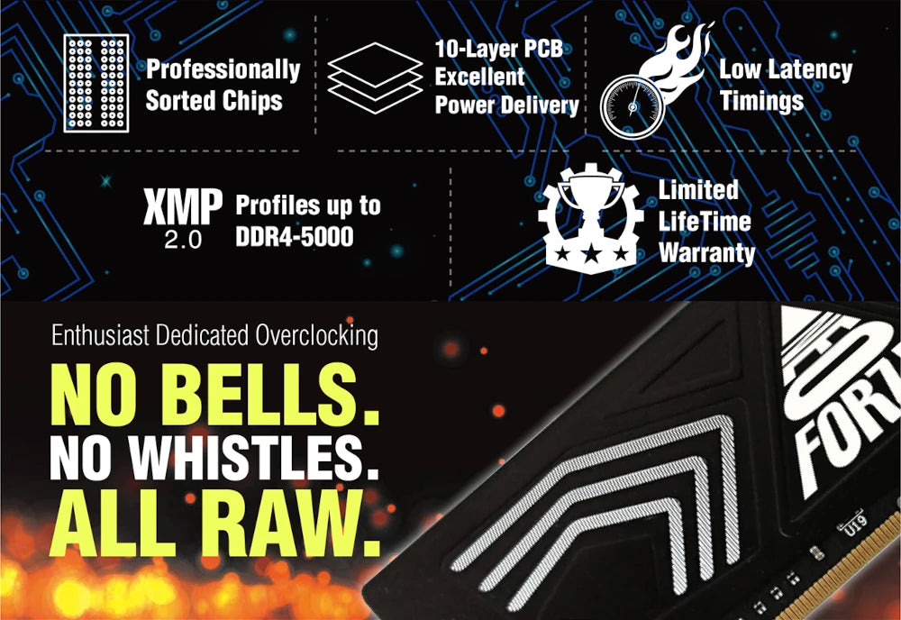 Computer memory stick with branding and feature text on a dark background