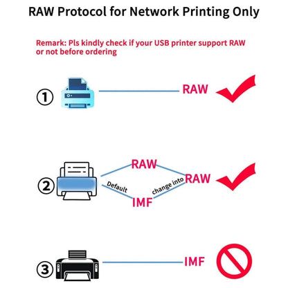 NP330N network print server compact design