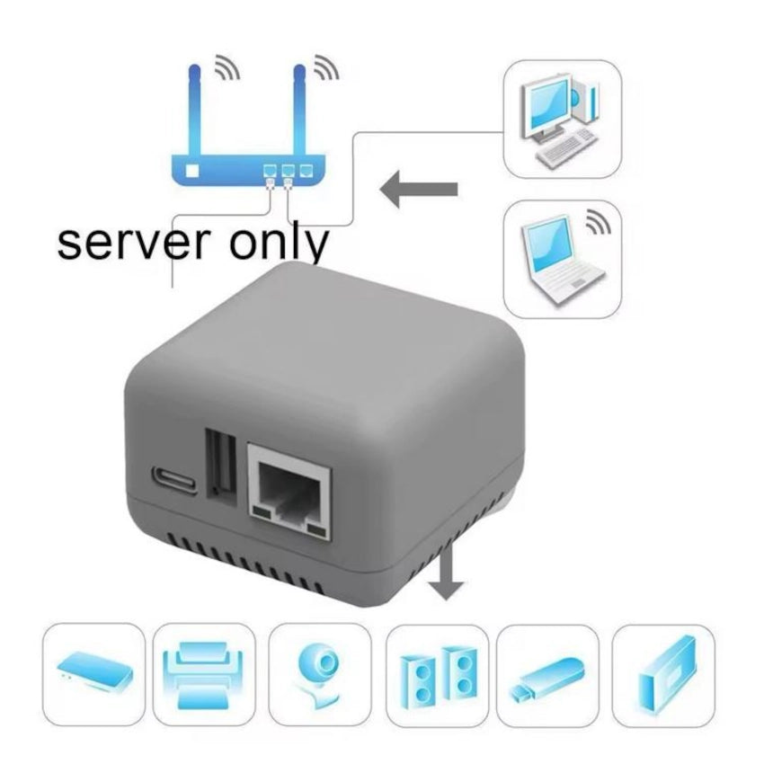 Network device with icons indicating connectivity to servers, computers, and various devices on a white background.