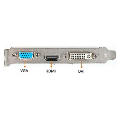 Computer graphics card with VGA, HDMI, and DVI connectors on a white background