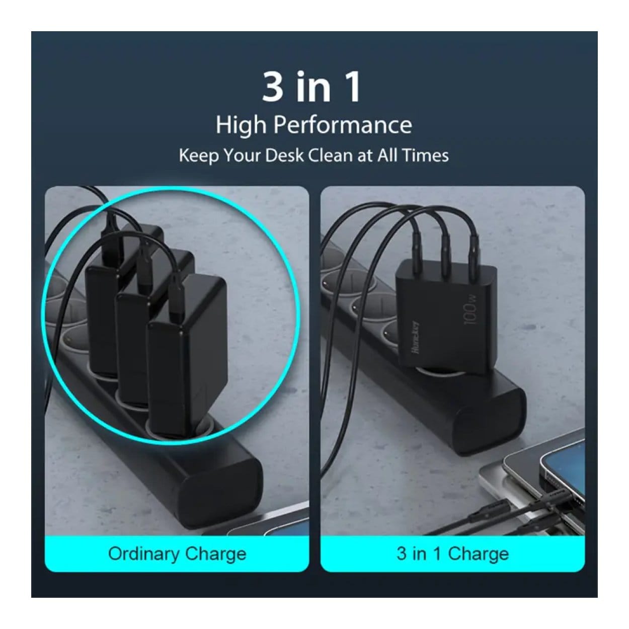 Close-up detail of the 2x USB-C and 1x USB-A output ports.


