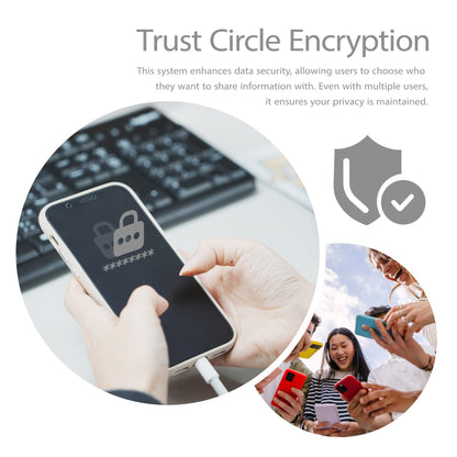 Patriot iLuxe Cube 256GB Type-C Smart Backup Solution - White