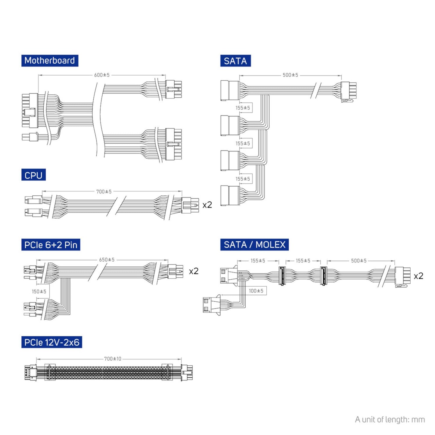 FSP VITA GM 1000W Gold Power Supply - ATX 3.1, PCIe 5.1, 80 Plus Gold