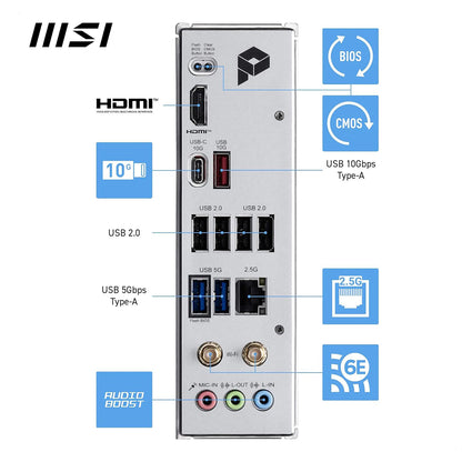 Rear I/O panel showing USB 10Gbps ports, HDMI, 2.5GbE LAN, and Wi-Fi antenna ports.

