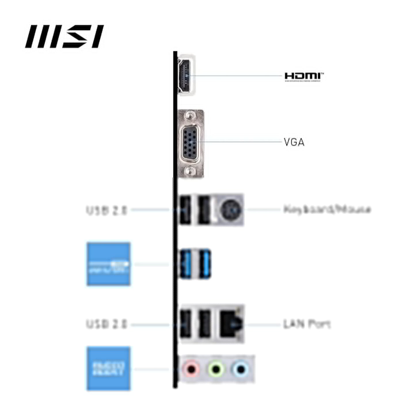 Rear I/O panel showing HDMI, VGA, USB ports, and Gigabit LAN.

