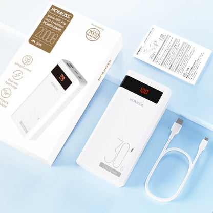 Romoss Sense 6PS Pro Power Bank - 30W
