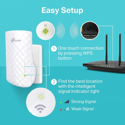 TP-Link RE220 Dual Band WiFi Extender with Ethernet Port