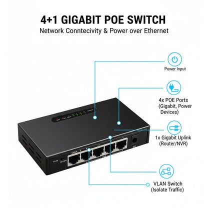 MicroWorld TXE038 5-Port Gigabit PoE Switch, 4 PoE Ports 802.3at/af, 10/100/1000Mbps