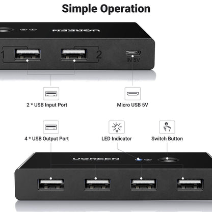 UGREEN USB 3.0 4-Port Switch Box, with 1.5m USB Cables