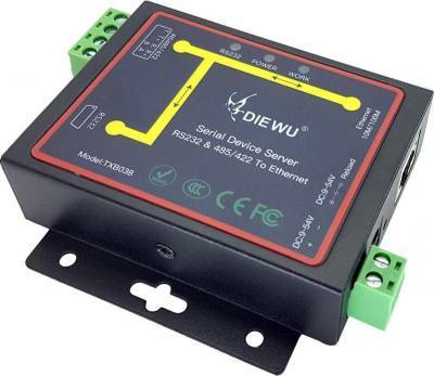 Microworld Convertor