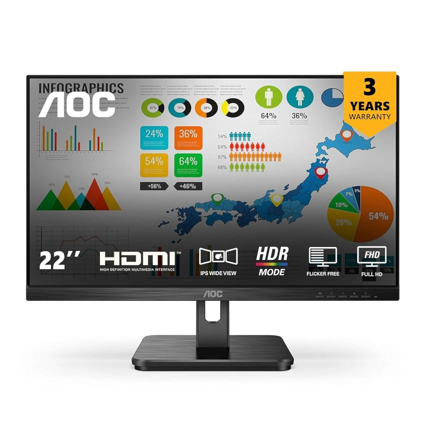 AOC 22E2HM 21.5 inch monitor with infographics on the screen, featuring various icons and text.