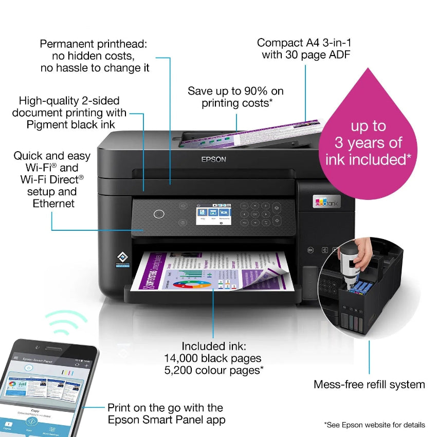 Epson printer with features highlighted on a white background