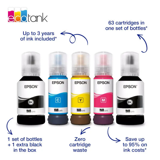 Set of Epson ink bottles with color labels on a white background