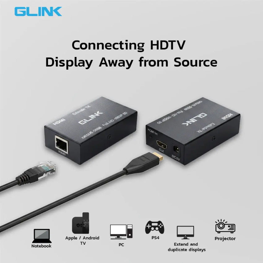Glink HDMI and Ethernet cable adapter with connectors on a light gray background