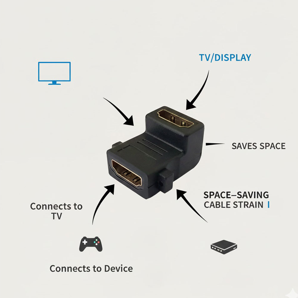 M-Link HDMI Female-to-Female 90° Right-Angle Adapter – HDTV & HDMI Devices 