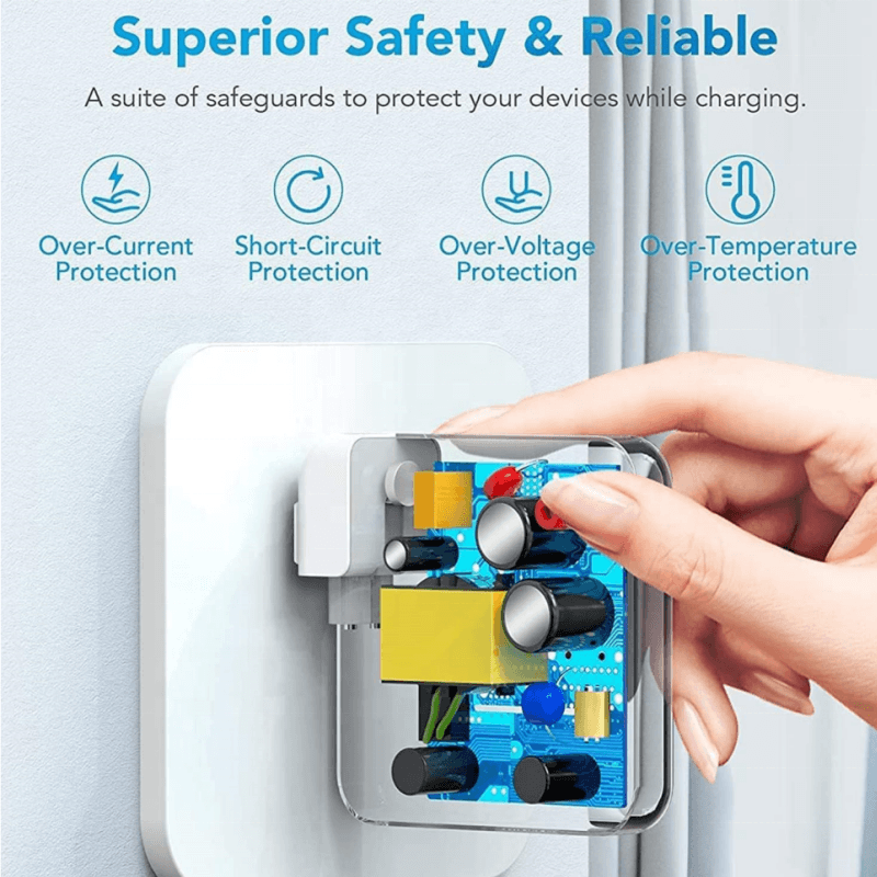A hand holds a transparent protective cover over a white electronic power adapter plugged into a wall, with text and icons highlighting over-current, short-circuit, over-voltage, and over-temperature protection.