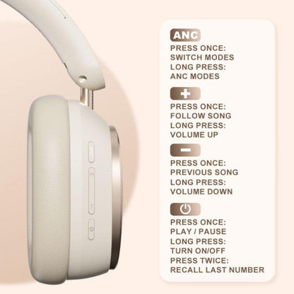 Infographic image of the headset control buttons and function descriptions 