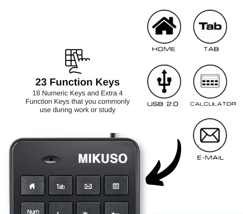 Mikuso numeric keypad with function keys and icons on a white background