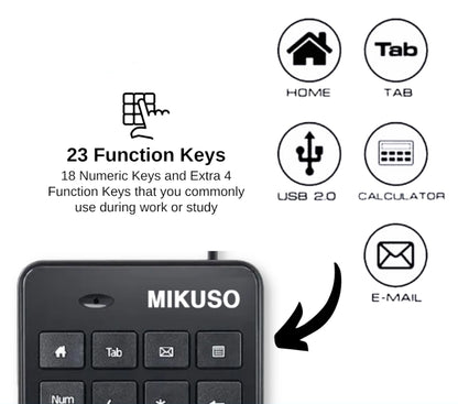 Mikuso numeric keypad with function keys and icons on a white background