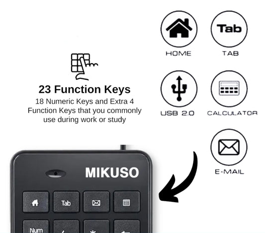 Mikuso numeric keypad with function keys and icons on a white background