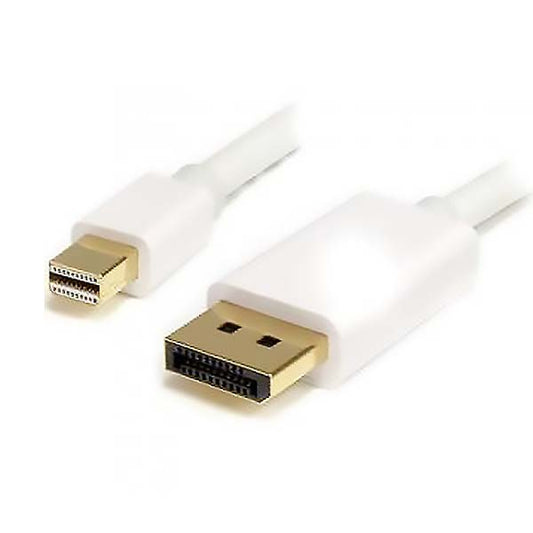 MINI DISPLAY PORT TO DISPLAY PORT