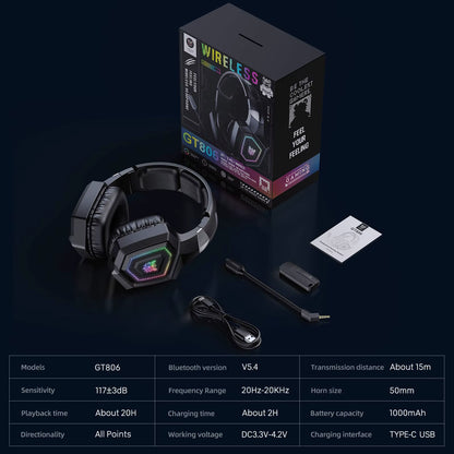 Onikuma GT806 Wireless Gaming Headset Virtual 7.1 Surround – 3 Mode (2.4GHz, Bluetooth, Wired), RGB, Low Latency, Noise-Cancel Mic