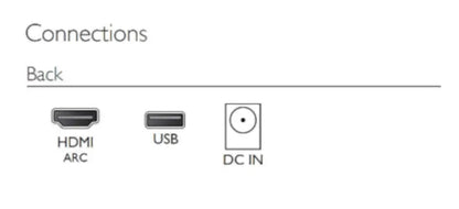 Diagram of soundbar connections with HDMI, USB, and DC IN symbols.