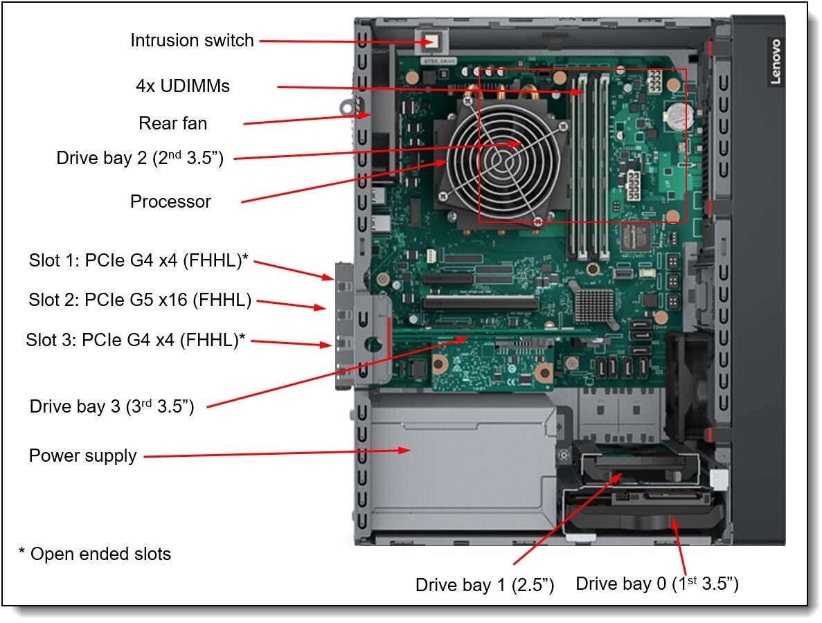 Lenovo ST50 V3 Tower Server