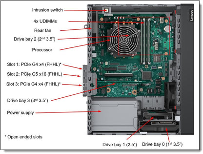 Lenovo ST50 V3 Tower Server