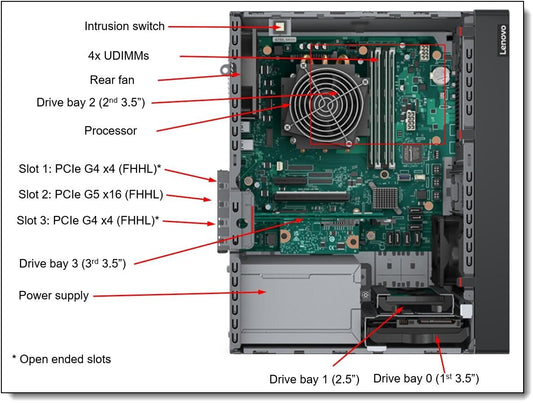 Lenovo ST50 V3 Tower Server
