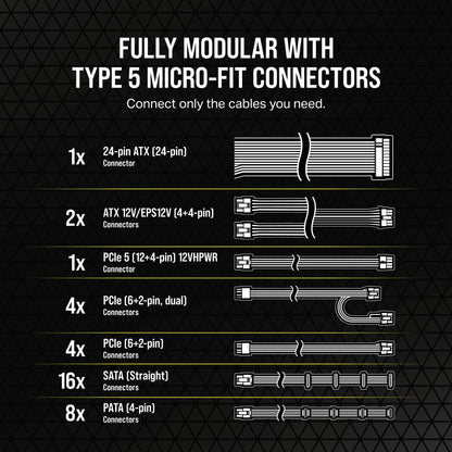 Corsair RM1200x Shift  —1200 Watt 80 PLUS Gold;10yr Warranty. ATX (1); EPS (2);PCI-E (4);12VHPWR (1);PATA (8);SATA (12)