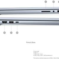 Dell Inspiron 5440 14" FHD+ i7-150U, 16GB, 512GB SSD, Win 11 Home Laptop