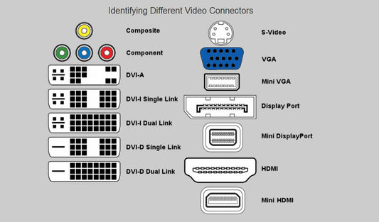 RCT 15m HDMI cable