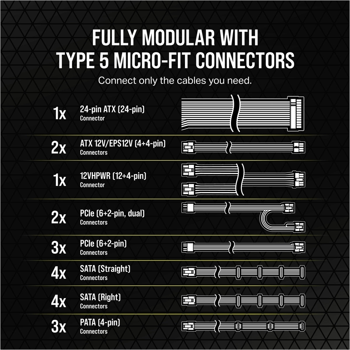 Corsair SF1000L ITX - 1000W Fully Modular 80PLUS Gold; 7 year warranty ATX (1); EPS (3); PCI-E (3); PATA (3); SATA (12)