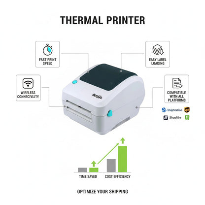 MicroWorld S300M POS Thermal Printer RS232 USB LAN, High-Speed Direct Thermal 72mm Print