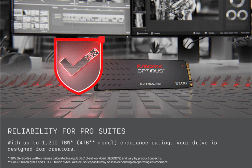 SanDisk Optimus SSD drive displayed on a dark desk in front of blurred computer monitors, with a red shield graphic overlay and marketing text at the bottom.