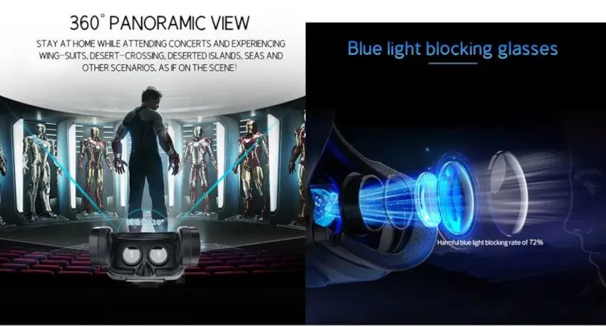 Panoramic view of a futuristic scene with characters and text about attending concerts, followed by blue light blocking glasses with technical details.