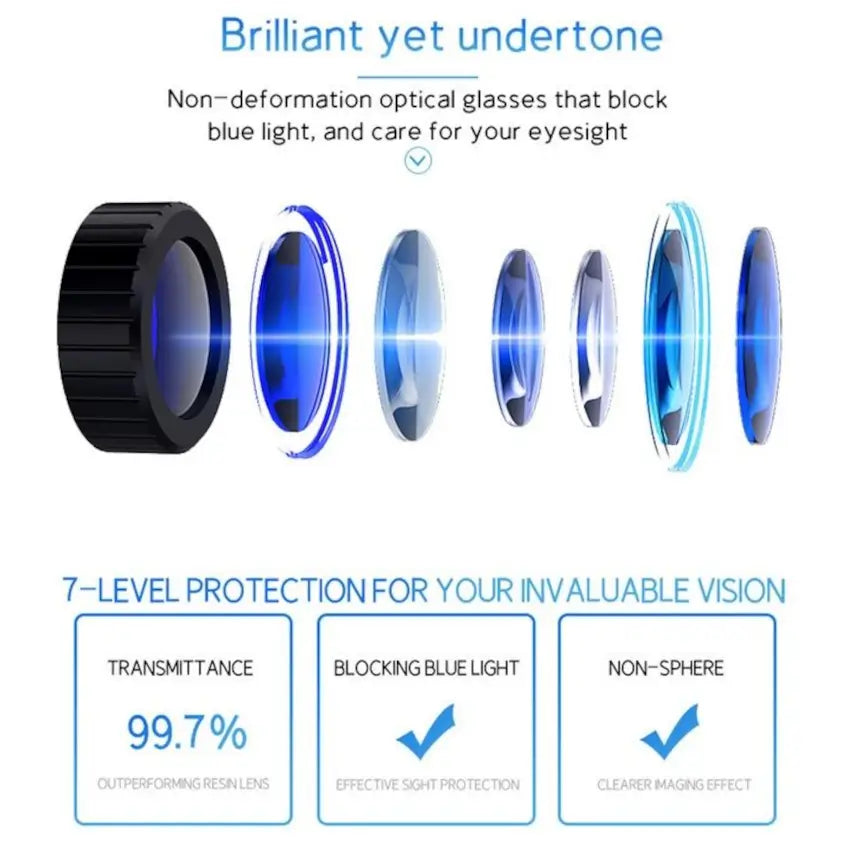 Optical lenses with features highlighted on a white background