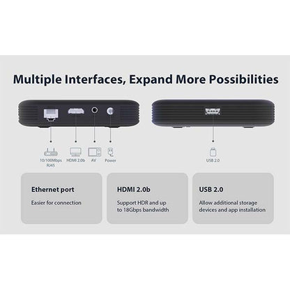 ZTE ANDROID 11 ST 2G/8G TV Box